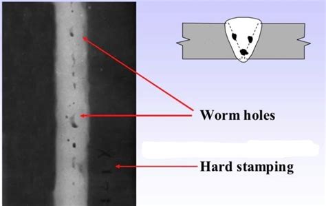 worm holes in welding